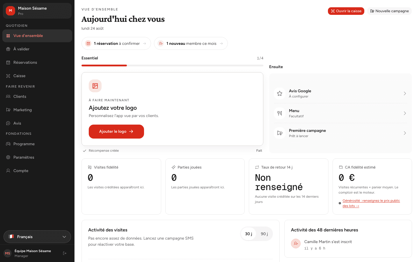 Tableau de bord Connectable : visites fidélité, taux de retour, CA estimé et liste des membres